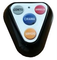 PULSANTE MULTIPLO CHIAMA CAMERIERI